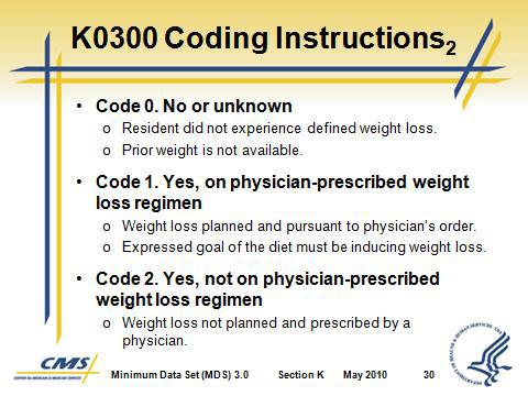 Section K Swallowing/ Nutritional Status Slide 30 Code 0.