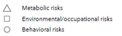 leading risk factors.