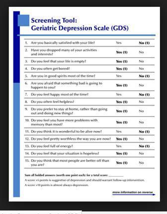 Depression Geriatric Depression Scale - tool for screening for depression in older patients With no cognitive impairment In patients with mild to