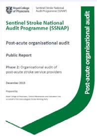 shortly after. All published results were made public at the UK Stroke Forum on 2 December 15.
