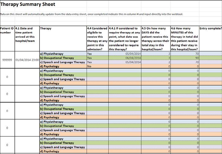 Therapy intensity calculator SSNAP s therapy intensity calculator allows users to collect therapy data ready for input into the SSNAP webtool.