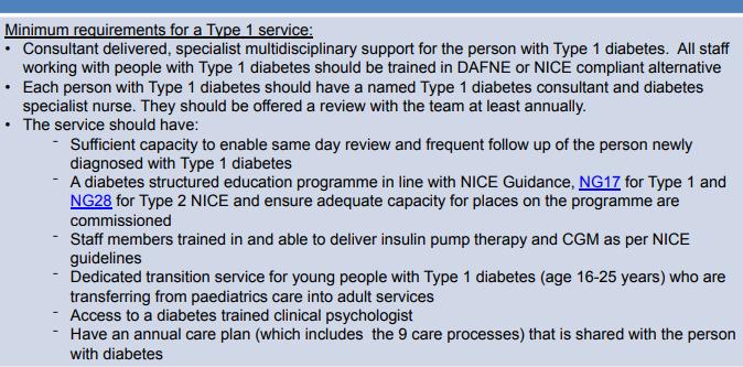 NHS RightCare Pathway: Diabetes https://www.england.nhs.