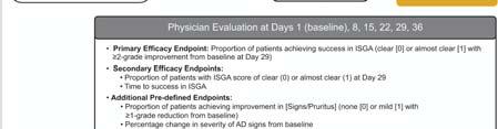 Oral PDE 4 Inhibitor Apremilast (approved for psoriasis; development stopped) Figure