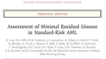 with NPM1 mutated AML Outcome may be better predicted by MRD monitoring than by extensive molecular profiling at diagnosis