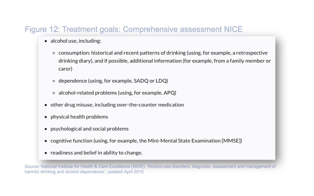 NICE also recommends that all people screened who score more than 15 in an Alcohol Use Disorder Identification Test (AUDIT) should be referred to specialist alcohol services for comprehensive