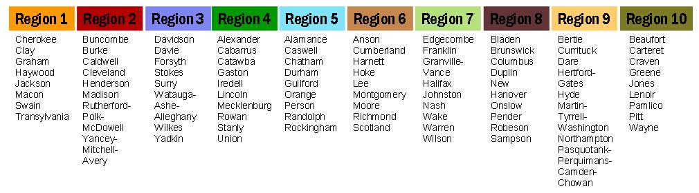 LOCAL HEALTH DIRECTOR REGIONS For counties with low