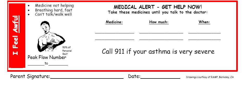 Managing Asthma: Understand How