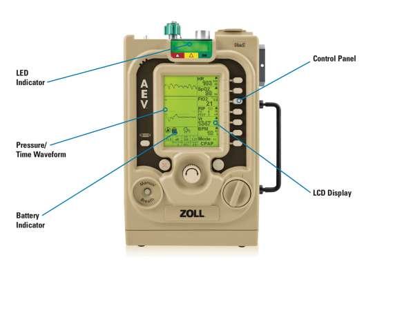 Zoll AEV, EMV+ Ventilators combining traditional ETT modes with CPAP and