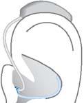 Insert the right hearing instrument with the right hand and the left hearing instrument with the left hand.