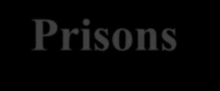 Prisons Population 118% % increase over the last 10 years of inmates age 55+ 60% % increase over the last 10 years of inmates diagnosed with chronic illnesses 65% % increase over the last 10 years of