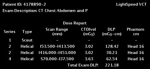 Sum CTDIvol Dose Report Statement: Based on a 32 cm phantom, the estimated radiation exposure/slice