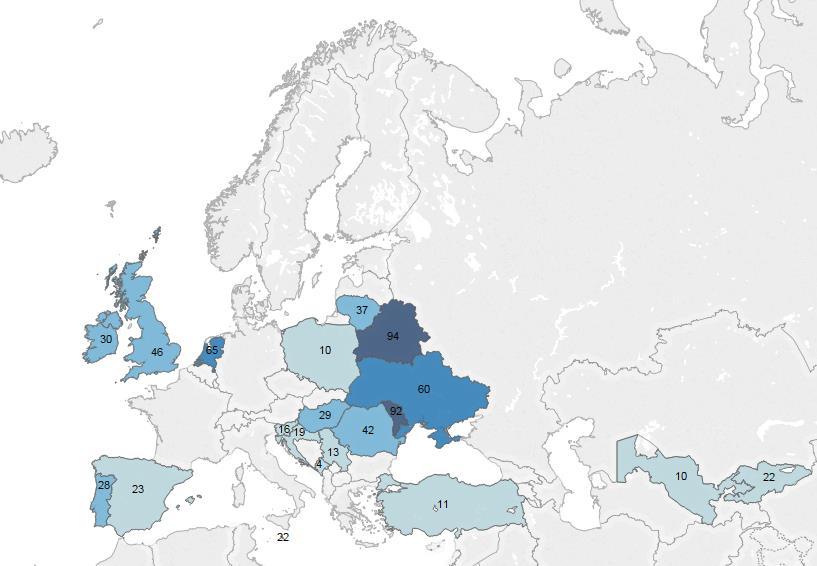 Influenza vaccination uptake (%) in HCWs, WHO European Region Vaccination coverage is generally low Monitoring of vaccination uptake lacking (or not
