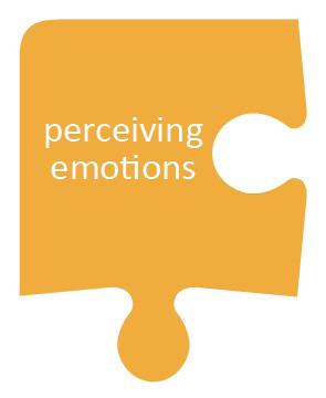 relationships and about the world around you. This ability to perceive emotions starts with being aware of these emotional clues, and then accurately identifying what they mean.