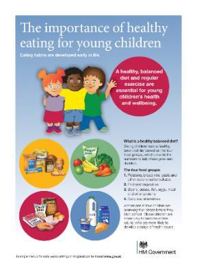 The importance of healthy eating for young children Eating well for children aged one to four years A healthy, balanced diet and regular physical activity are essential for children s health and