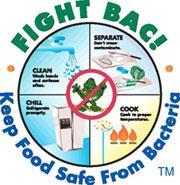 Avoid Food Poisoning Wash hands with hot, soapy water before and after handling food Avoid cross-contamination of raw foods (such as meat) with