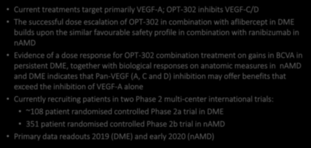 Conclusion Current treatments target primarily VEGF-A; OPT-302 inhibits VEGF-C/D The successful dose escalation of OPT-302 in combination with aflibercept in DME builds upon the similar favourable