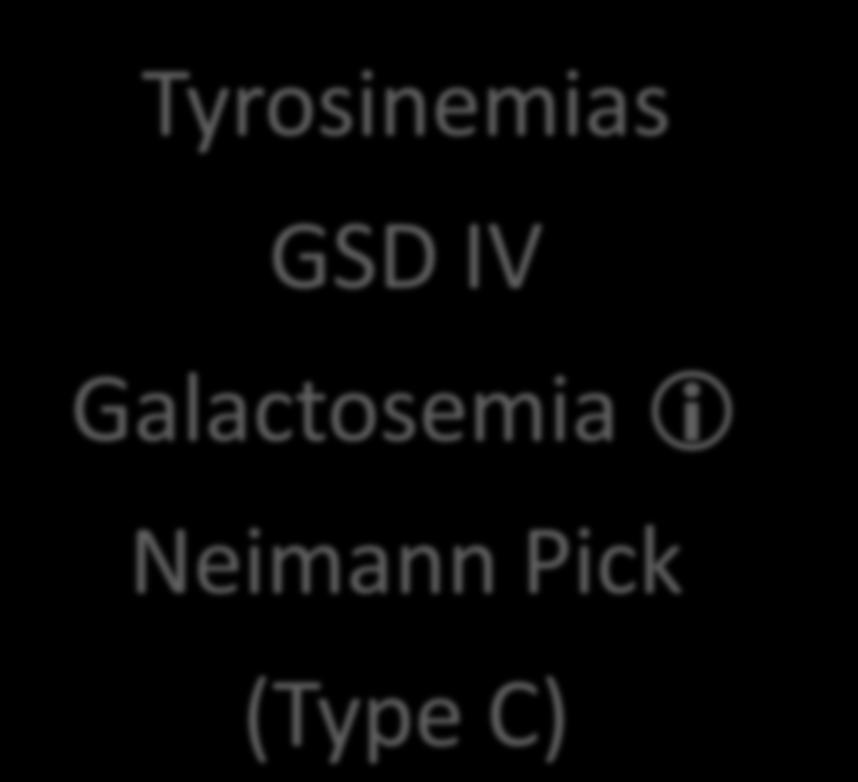 Tyrosinemias GSD IV
