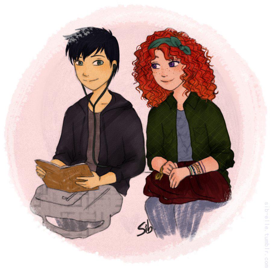 Eleanor & Park Chapters 1-5? = Question about Reading Symbol P = Prediction of What s to Come C = Personal Connection!