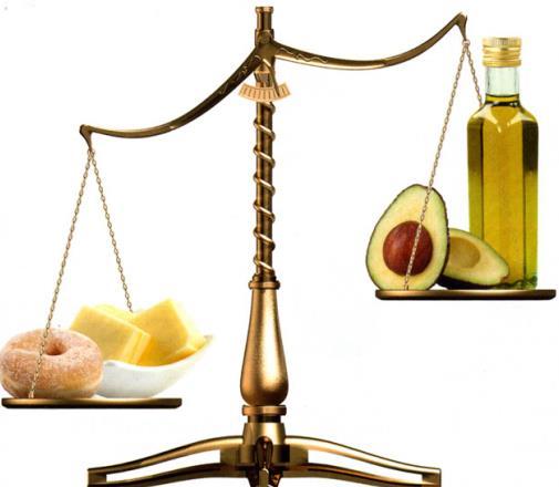 5. Choose Fats Wisely Bad Fats Good Fats Saturated