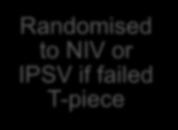Protocol CMV first 12 hr PSV for 24-36 hrs T-piece trial Randomised to NIV or IPSV if failed T-piece TV 8-10ml/kg RR 12-16/min Keep Sao2 > 95% PS 21 ± 2cmH2O PEEP if necessary RR >