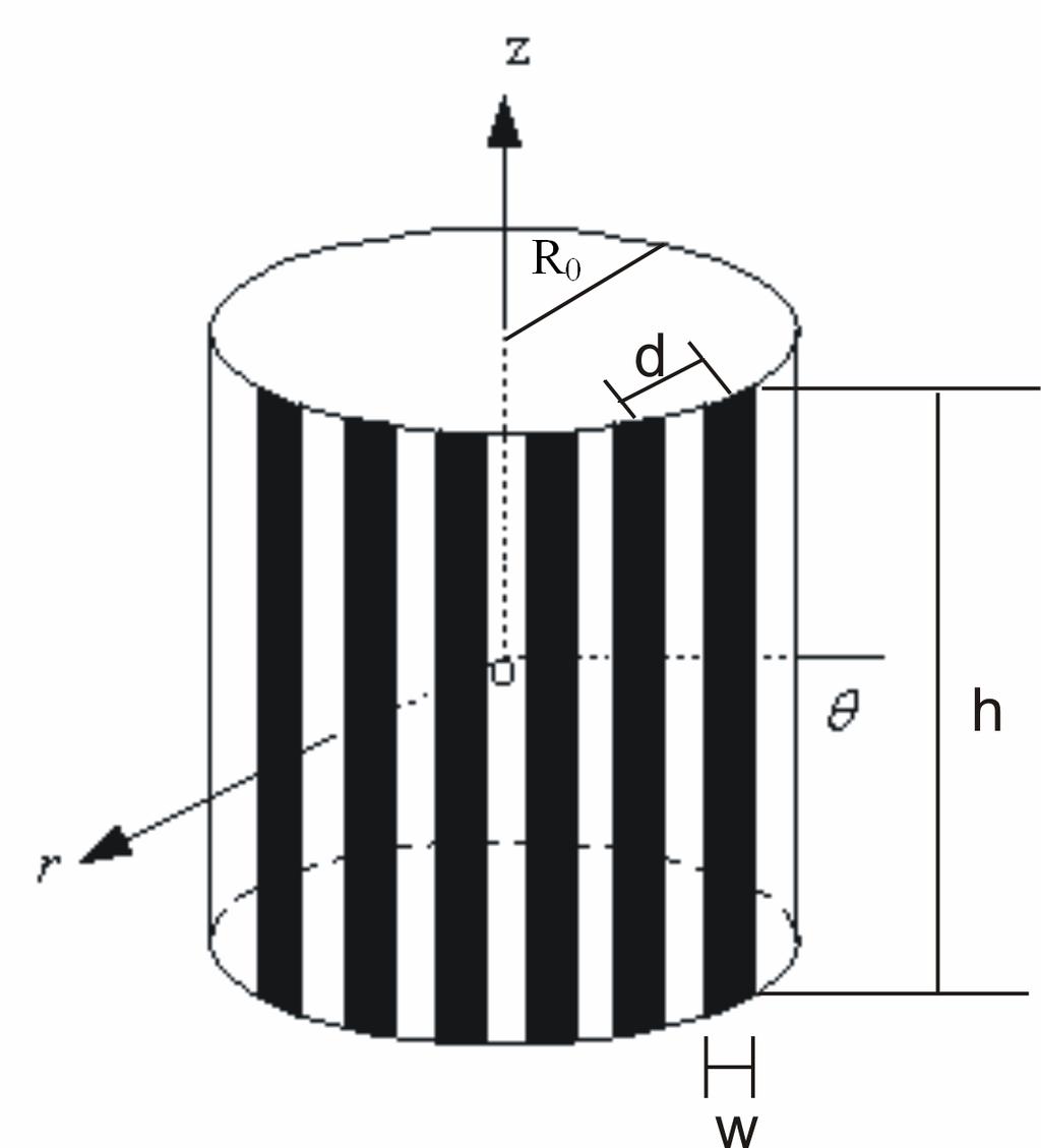 Fig. 1. The transducer is made up of 128 piezoelectric elements which are distributed on the surface of a cylinder homogeneously.