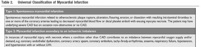 7, 2007 Pathogenesis of ACS Coronary artery disease (CAD) with