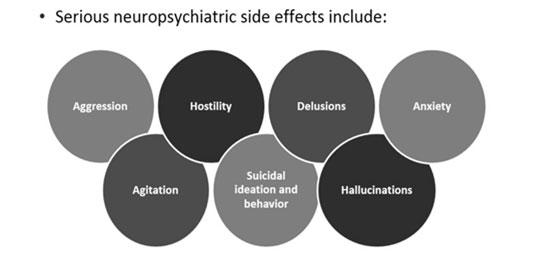 Warnings for Suicidal ideation and Behavior, and Varenicline for Neuropsychiatric Side Effects.