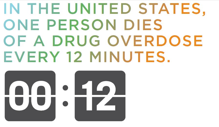 Prescription painkiller overdoses are a public health