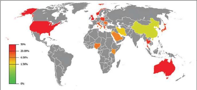 Worldwide prevalence of