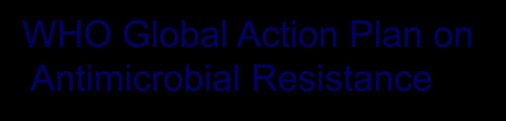 WHO Global Action Plan on Antimicrobial Resistance