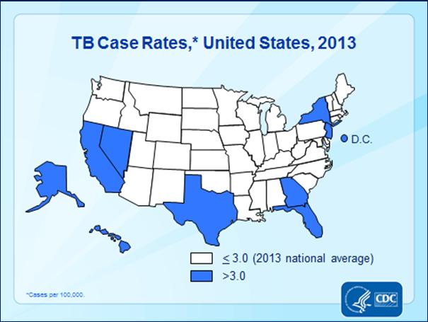 TB Morbidity United States, 2008 2013 Year No. Rate 2008 12,893 4.2 2009 11,519 3.