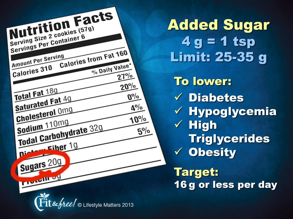 Slide 11 What s the problem with too much sugar? Excess calories can lead to overweight and obesity. High intakes of sugar are inflammatory.