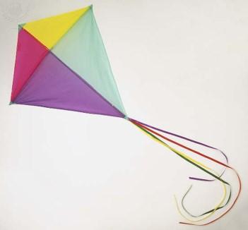 Family Events All Ages (continued) Kite Day (All Ages) Tuesday, March 29, 11 a.m. 4 p.m. Up, up and away!