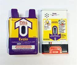 Excursions 38-104 0 F Auto-injector (Evzio) 0.4 mg/0.