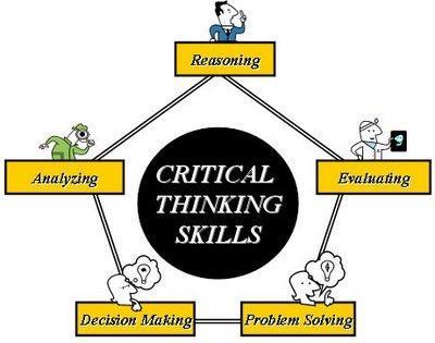Critical thinking: smart thinking