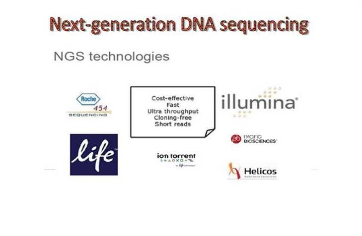 Next Generation Sequencing (NGS) Life/Ion Torrent Desktop Sequencer Next Generation sequencing has been