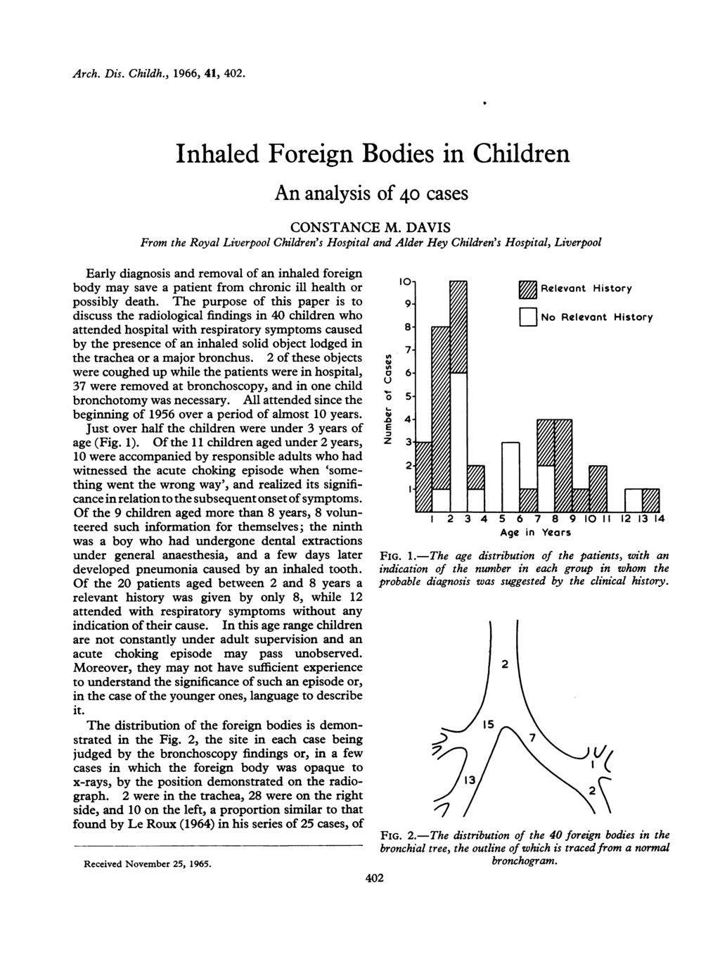 Arch. Dis. Childh., 1966, 41, 402. Inhaled Foreign Bodies in Children An analysis of 40 cases CONSTANCE M.