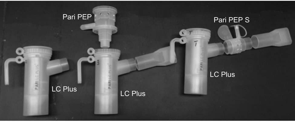 Test setups with the LC Plus nebulizer and 2 positive expiratory pressure (PEP) devices: Pari PEP, and Pari PEP S. Fig. 3. Experimental setup to measure aerosol characteristics.