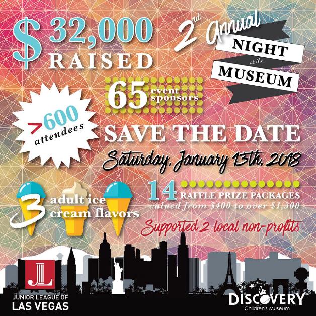 Night at the Museum Saturday, January 29, 2019 at DISCOVERY Children s Museum A night for 600 adults to release their inner child to explore, learn, and play!