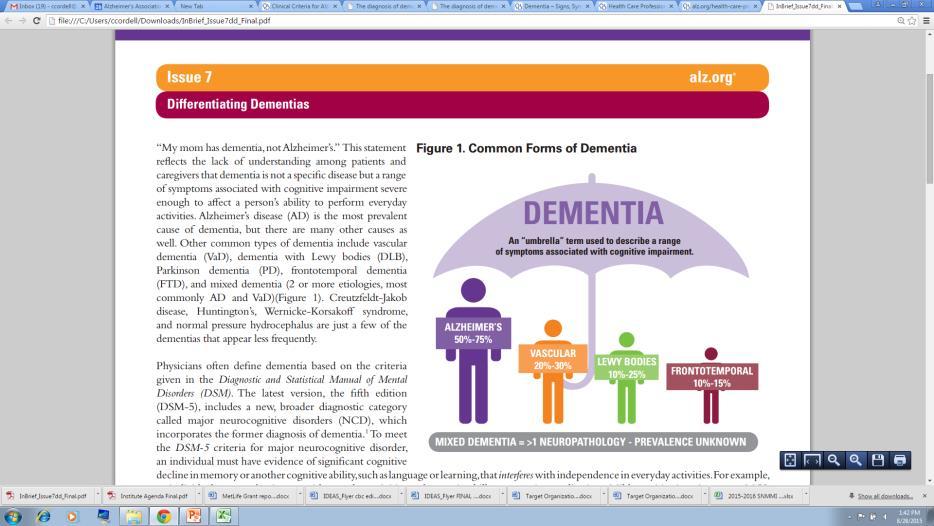 Types of Dementia Dementia is the loss of memory due to changes in the brain Alzheimer s is the most common form Many mixed cases Many memory disorders are reversible and not truly dementia 3