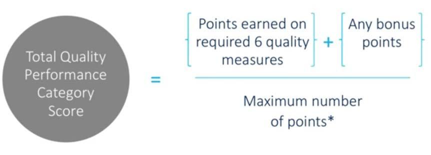2017 MIPS SCORING FOR QUALITY Maximum score cannot exceed