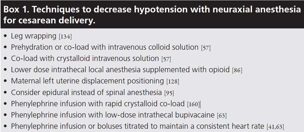 Hypotension from Neuraxial Anesthesia Arendt KW, et al.