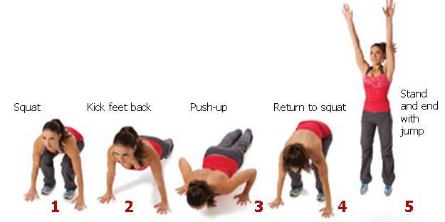 Burpee w/ a Push-Up 1. Bend over or squat down and place your hands on the floor in front of you, just outside of your feet. 2. Jump both feet back so that you re now in plank position. 3.