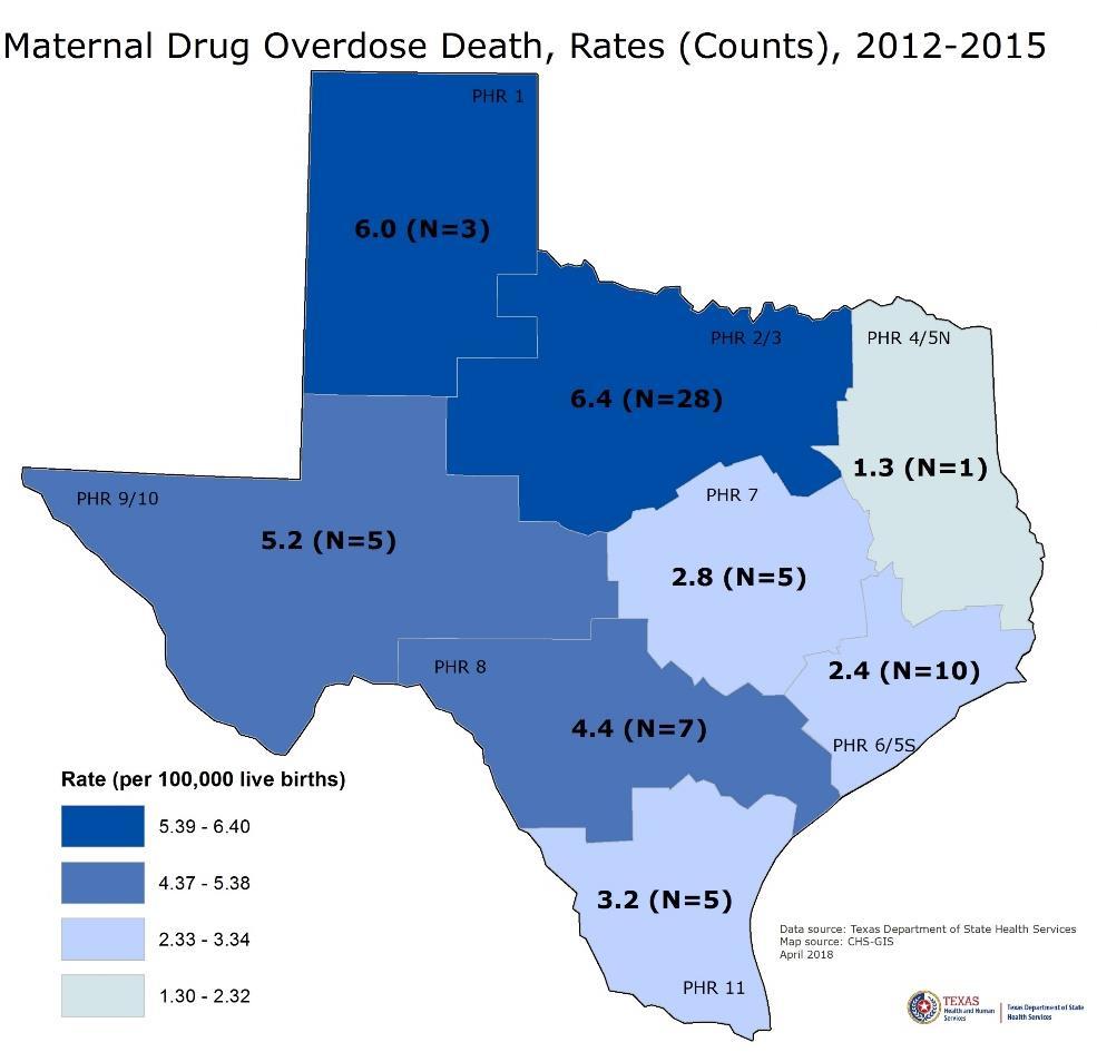 Maternal Drug Overdose Death Investigation Number of Drug Overdose Maternal Deaths by Region and Timing of Death, Texas, 2012-2015 Region of Residence Total Deaths Rate (per 100,000 live births)