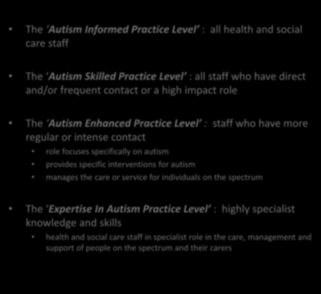 : all health and social care staff The Autism Skilled Practice Level : all staff who have direct and/or frequent contact or a high impact role