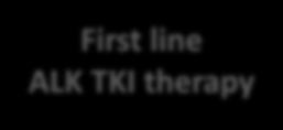 First line therapy for ALK+ lung cancer Patient with metastatic ALK+ lung cancer First line ALK TKI therapy Second line ALK TKI therapy Third line (+beyond) ALK TKI therapy Crizotinib FDA approved