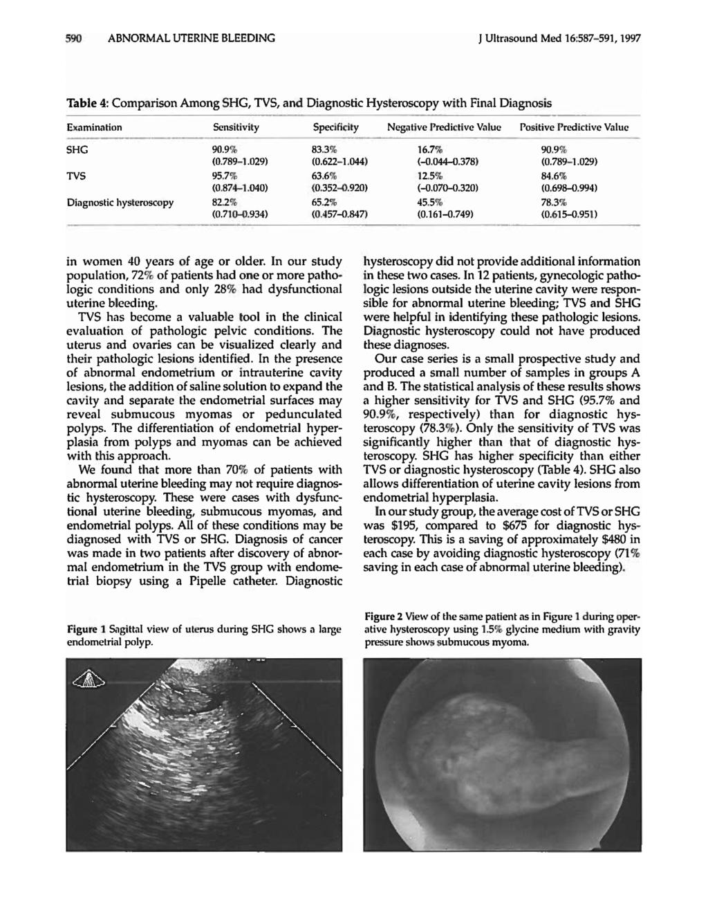 J Ultrasound Med 16:587-591, 1997 ABNORMAL UTERINE BLEEDING Table 4; Comparison Among SHG, TVS, and Diagnostic Hysteroscopy with Final Diagnosis E)!amination Sensitivity Specificity SHG 90.9% (0.