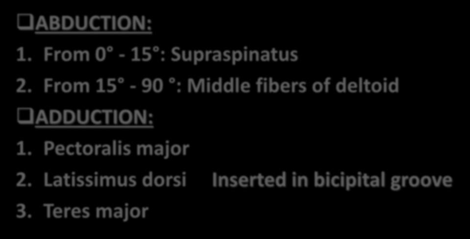 MOVEMENTS OF SHOULDER JOINT ABDUCTION: 1. From 0-15 : Supraspinatus 2.