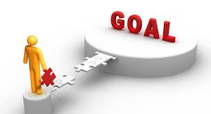 Goal Setting You want to set yourself up for success by setting SMART Goals! S: Specific M: Measureable A: Attainable R: Realistic T: Time Sensitive Tips when setting your goals: 1.