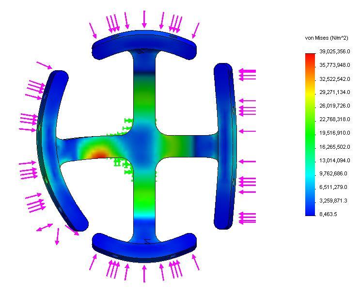 Figure 5-6 Left: Top-view of the chronic animal transducer spring element s FEA stress results when subjected to a 13.